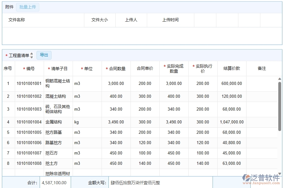 泛普軟件-公路工程管理系統(tǒng)中完工結(jié)算明細(xì)查詢(xún)的九個(gè)優(yōu)勢(shì)是什么