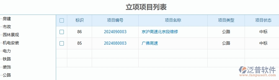 二、泛普軟件-公路工程項目管理系統(tǒng)在立項信息列表中的方案