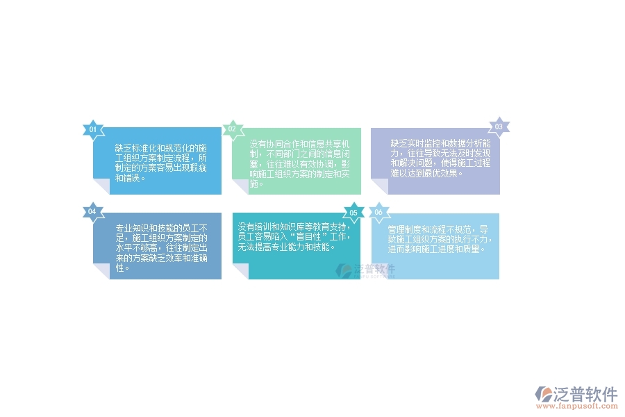 一、使用泛普軟件-公路工程系統(tǒng)前，企業(yè)在施工組織方案管理時(shí)的問(wèn)題