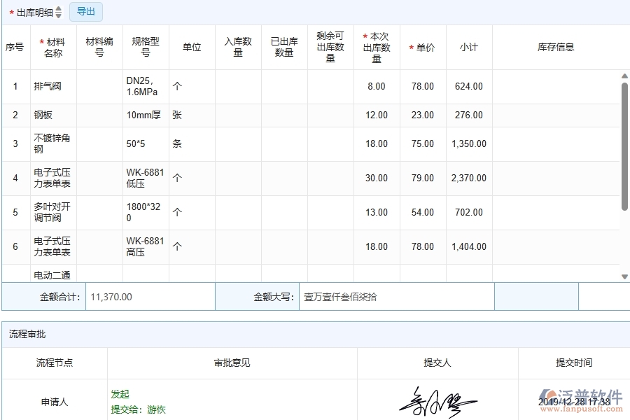 三、泛普軟件-機(jī)電工程企業(yè)管理系統(tǒng)中材料出庫(kù)的優(yōu)點(diǎn)與缺點(diǎn)