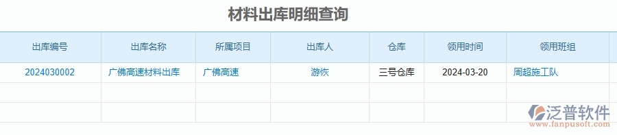 四、泛普軟件-公路工程企業(yè)材料進出庫匯總表的重要性