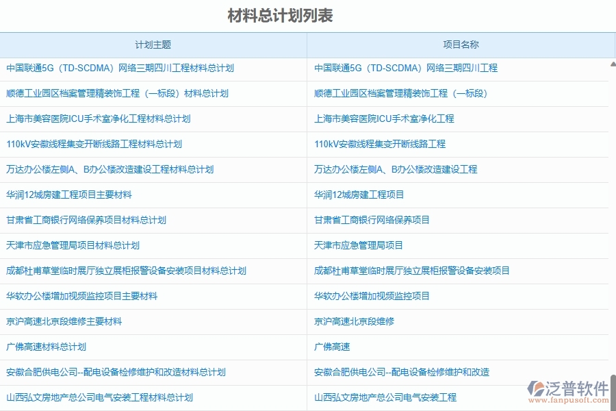二、泛普軟件-材料計(jì)劃管理為幕墻工程企業(yè)提供了哪些方面的應(yīng)用價(jià)值