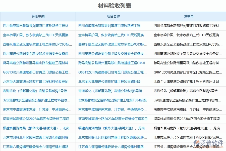 泛普軟件-的路橋工程項(xiàng)目管理系統(tǒng)在材料采購及收料驗(yàn)收管理中的方案