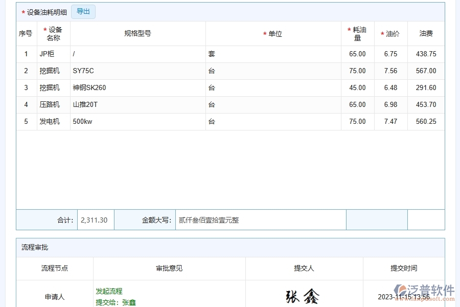 三、泛普軟件-幕墻工程管理系統(tǒng)如何解決企業(yè)設(shè)備油耗問題