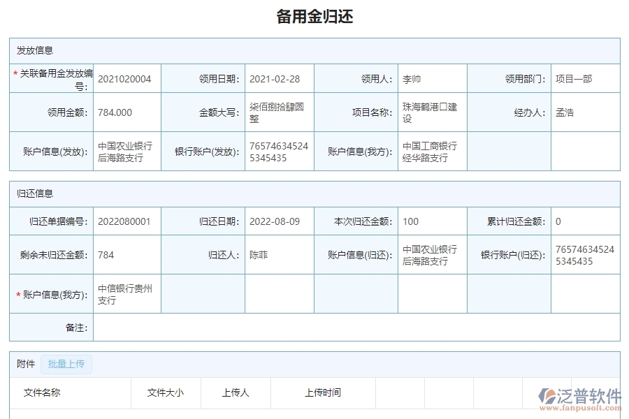 三、泛普軟件-園林工程管理系統(tǒng)在備用金歸還中的解決方案