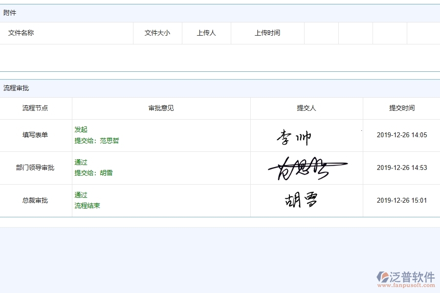 二、泛普軟件-幕墻工程項(xiàng)目管理系統(tǒng)在設(shè)備維修中的作用