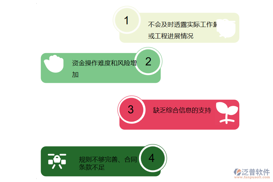 沒有上系統(tǒng)之前，路橋工程企業(yè)在分包完工結(jié)算管理的時候遇到哪些問題