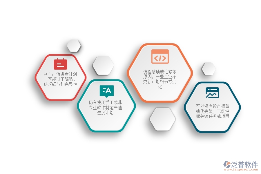 一、小微公路工程企業(yè)在產(chǎn)值進(jìn)度計(jì)劃列表管理存在的問題