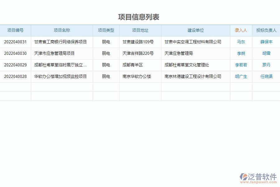 四、使用泛普軟件-園林工程中標(biāo)結(jié)果登記列表管理系統(tǒng)的好處