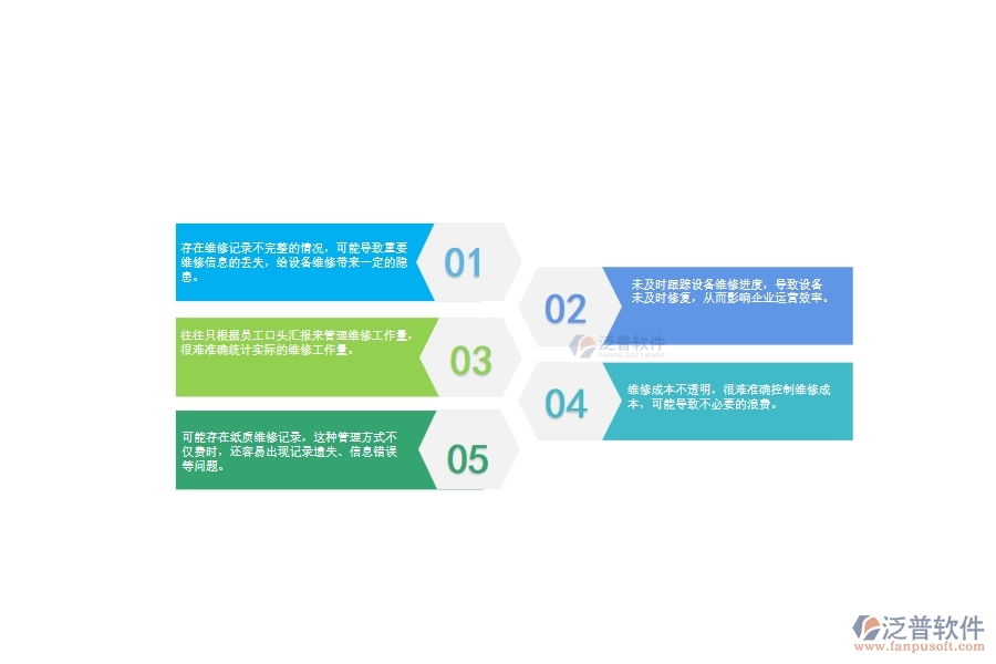 一、使用泛普軟件-幕墻工程系統(tǒng)前，企業(yè)在設備維修列表管理時的問題