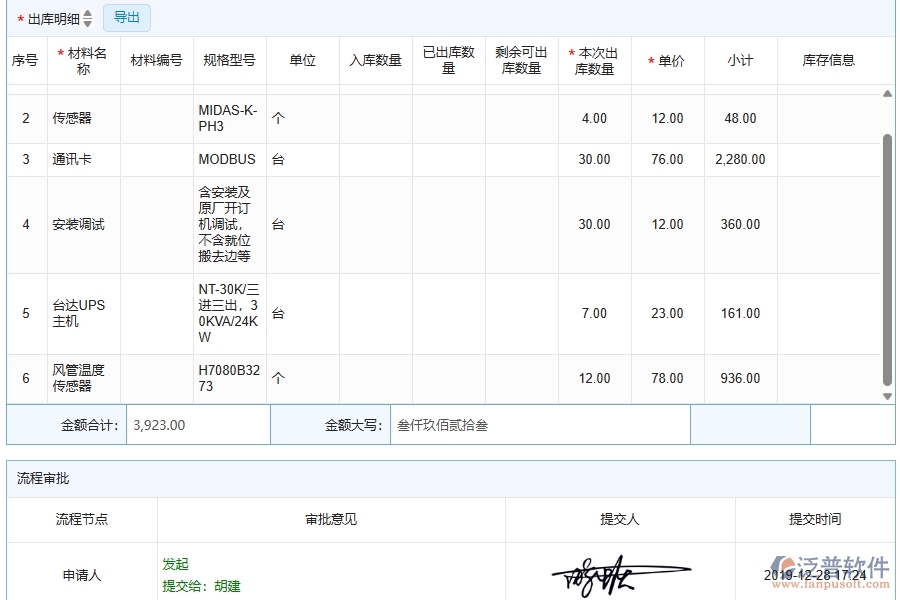 泛普軟件-弱電工程企業(yè)管理系統(tǒng)中材料出庫明細(xì)查詢的核心功能