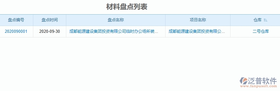 二、 泛普軟件-機(jī)電工程管理系統(tǒng)如何解決企業(yè)管理遇到的核心難點(diǎn)