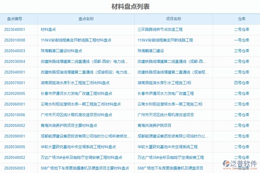二、泛普軟件-幕墻工程系統(tǒng)對企業(yè)材料盤點(diǎn)列表管理的作用