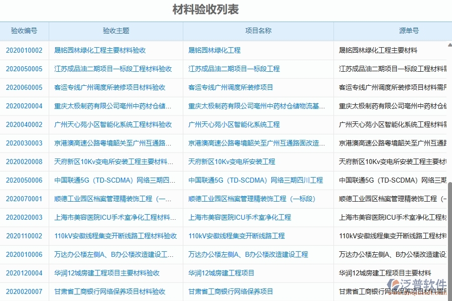 二、泛普軟件-幕墻工程項目管理系統(tǒng)在材料驗收中的方案