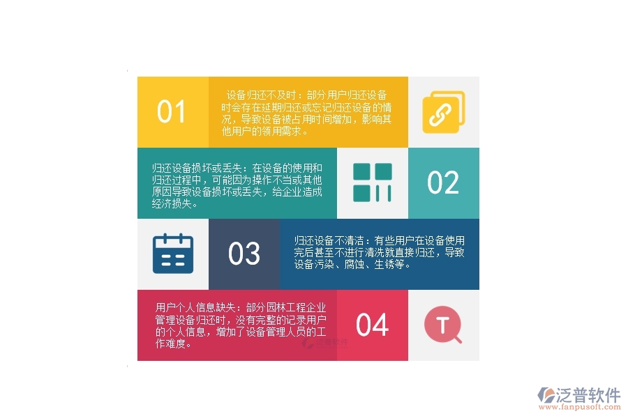 園林工程企業(yè)在設備歸還過程中存在的問題有哪些