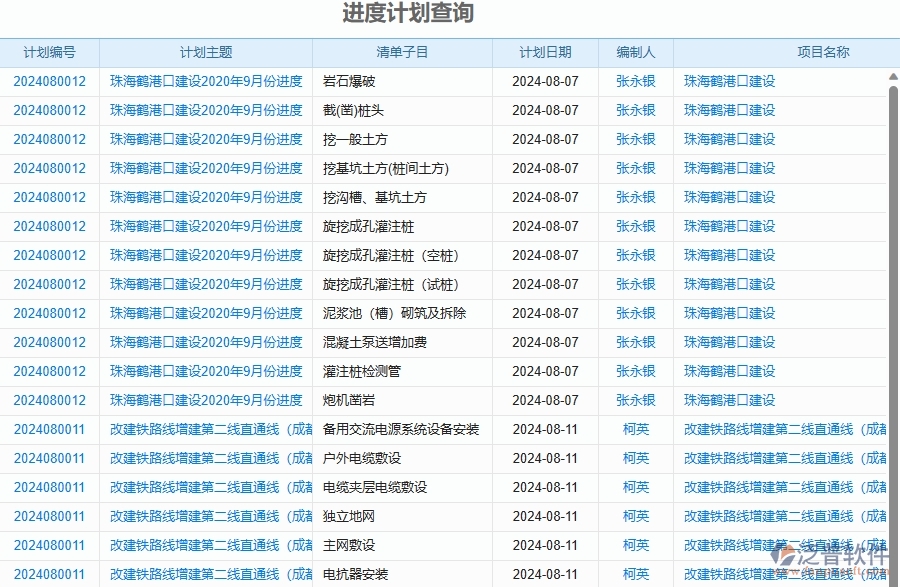 二、泛普軟件-幕墻工程項(xiàng)目管理系統(tǒng)在進(jìn)度計(jì)劃查詢中的作用