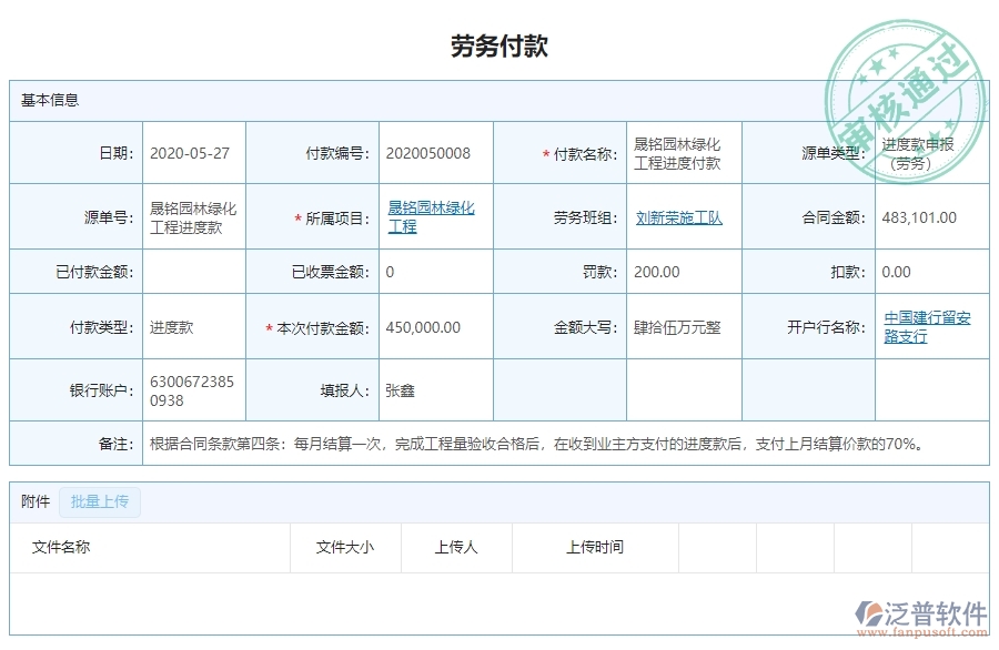 三、泛普軟件-園林工程勞務(wù)付款管理系統(tǒng)對(duì)企業(yè)經(jīng)營(yíng)的價(jià)值