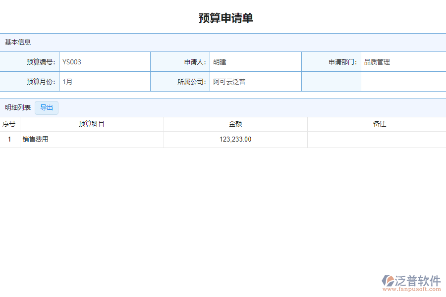 泛普軟件-市政工程行業(yè)管理系統(tǒng)中預算調整單列表的價值