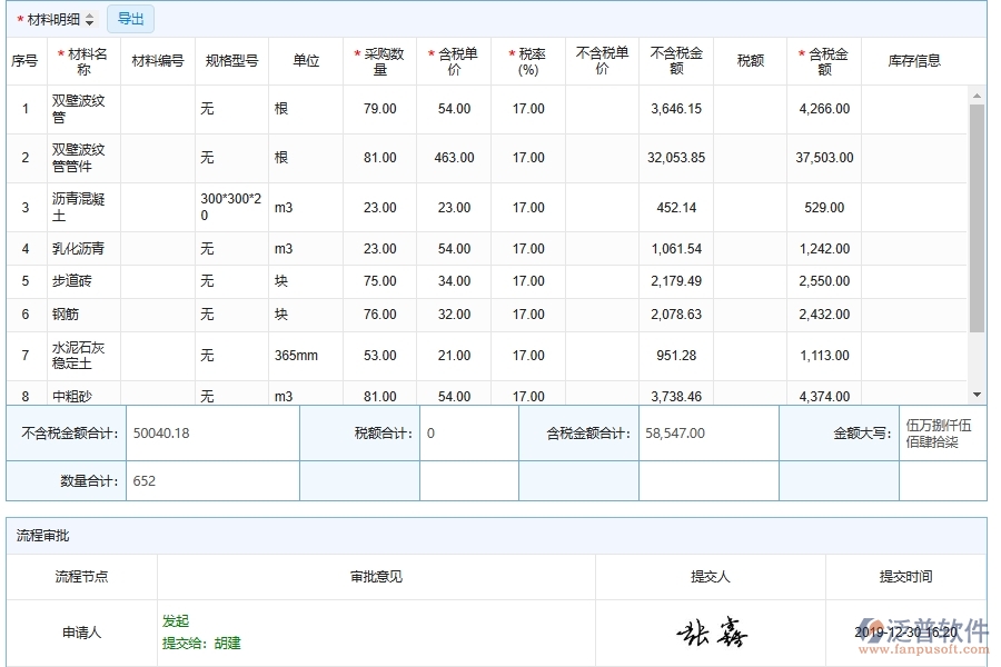 泛普軟件-市政工程企業(yè)管理系統(tǒng)中材料采購合同材料明細管理的核心功能
