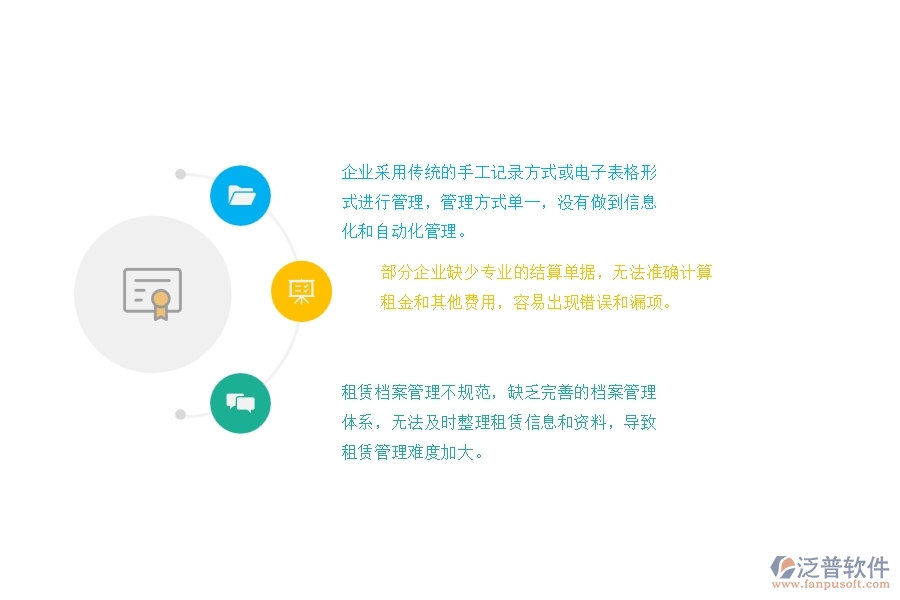 一、國內(nèi)80%的園林企業(yè)在租賃結(jié)算管理中普遍存在的問題