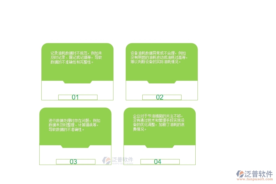 二、泛普軟件-幕墻工程系統(tǒng)中設(shè)備油耗管理為企業(yè)提供的應(yīng)用價(jià)值