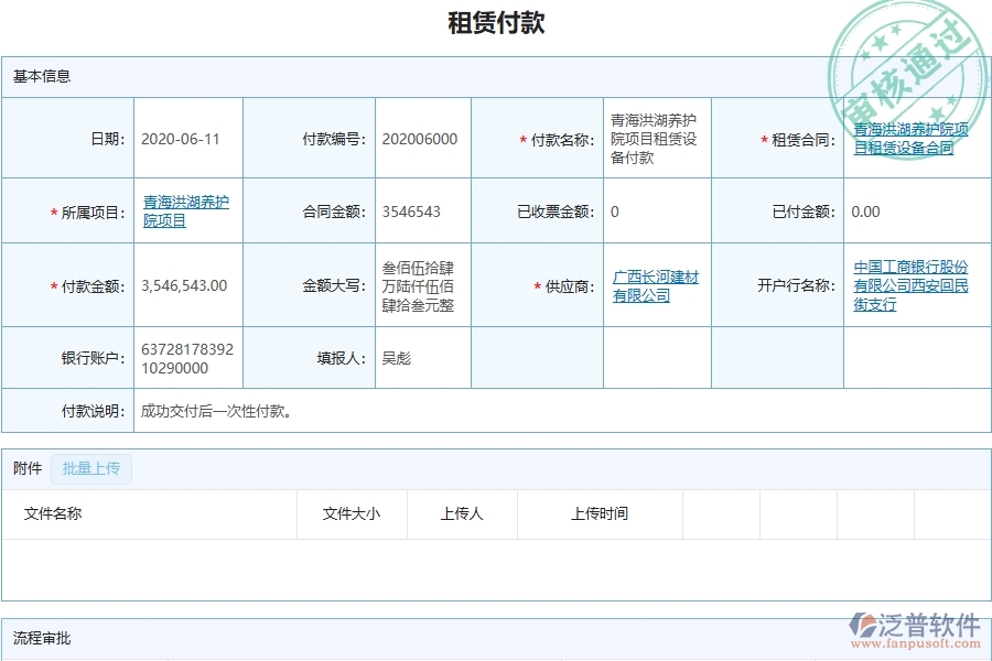 三、泛普軟件-幕墻工程企業(yè)管理系統(tǒng)中的租賃付款列表主要內(nèi)容
