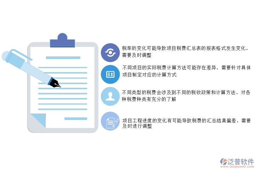 一、公路工程企業(yè)在項(xiàng)目稅費(fèi)匯總表方面遇到的棘手問(wèn)題