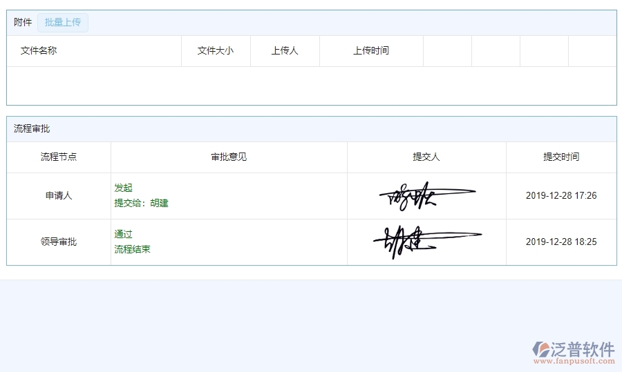 四、使用泛普軟件-幕墻工程系統(tǒng)材料付款列表管理的核心優(yōu)勢(shì)