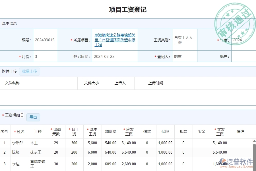 三、泛普軟件-公路工程項(xiàng)目工資列表管理系統(tǒng)對(duì)企業(yè)經(jīng)營的價(jià)值