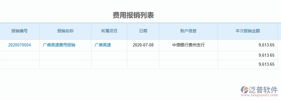 二、泛普軟件-公路工程報銷管理能為企業(yè)帶來什么價值