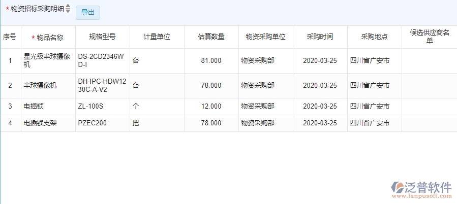 三、泛普軟件-安防工程行業(yè)系統(tǒng)中大型物資招標(biāo)采購計(jì)劃查詢管理的亮點(diǎn)