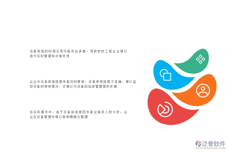 一、安防工程企業(yè)在設(shè)備報(bào)廢查詢方面存在的矛盾點(diǎn)有哪些