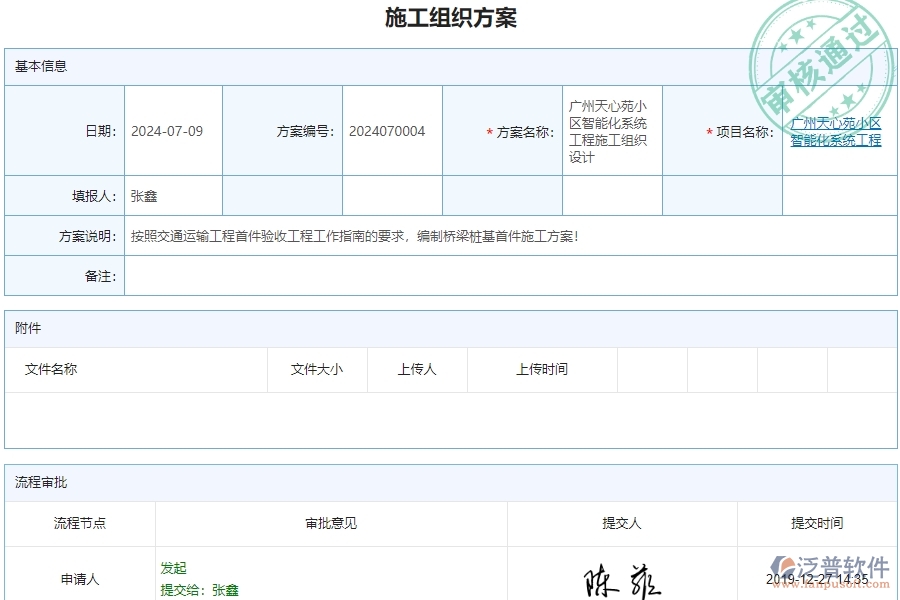 三、泛普軟件-安防工程企業(yè)管理系統(tǒng)的施工組織方案的管控點