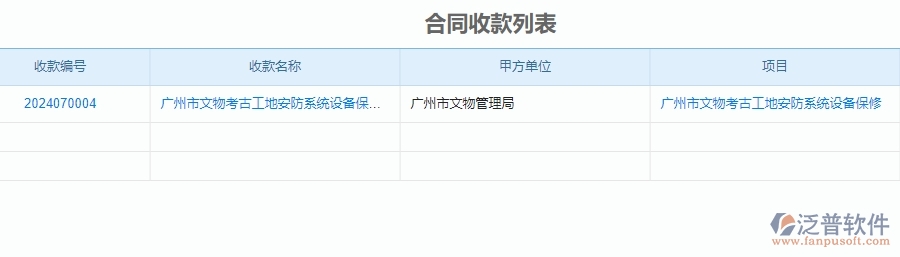 二、泛普軟件-安防工程項(xiàng)目管理系統(tǒng)在收款管理中的作用
