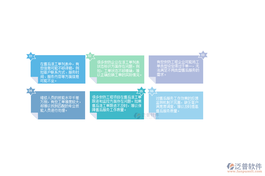 一、 多數(shù)安防企業(yè)在售后派工單列表管理中存在的問題