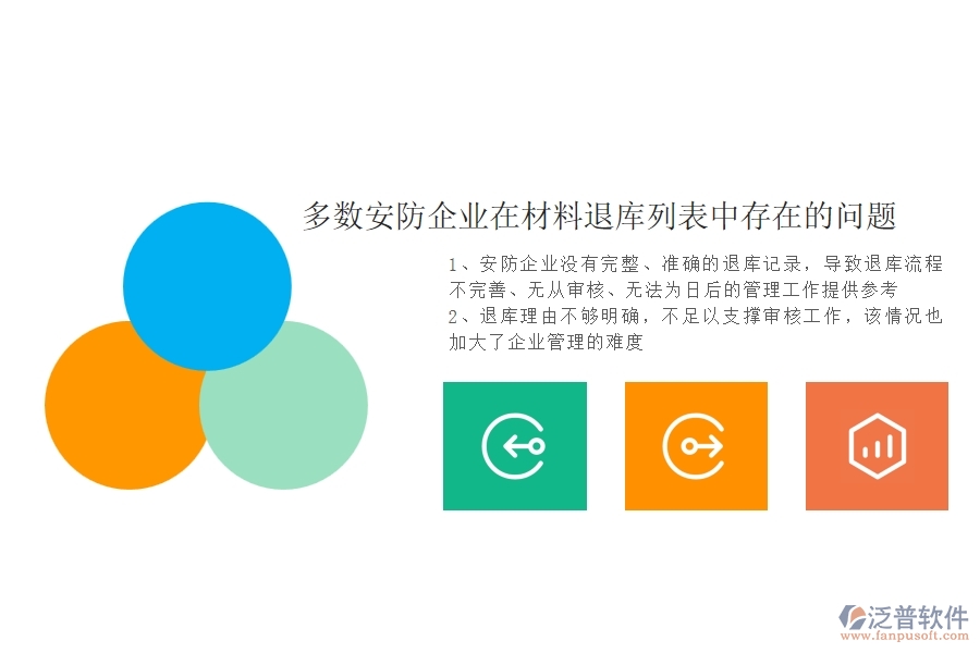 一、多數(shù)安防企業(yè)在材料退庫列表中存在的問題