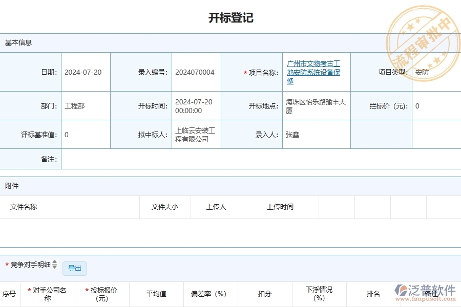 四、使用泛普軟件-安防工程管理系統(tǒng)有哪些好處