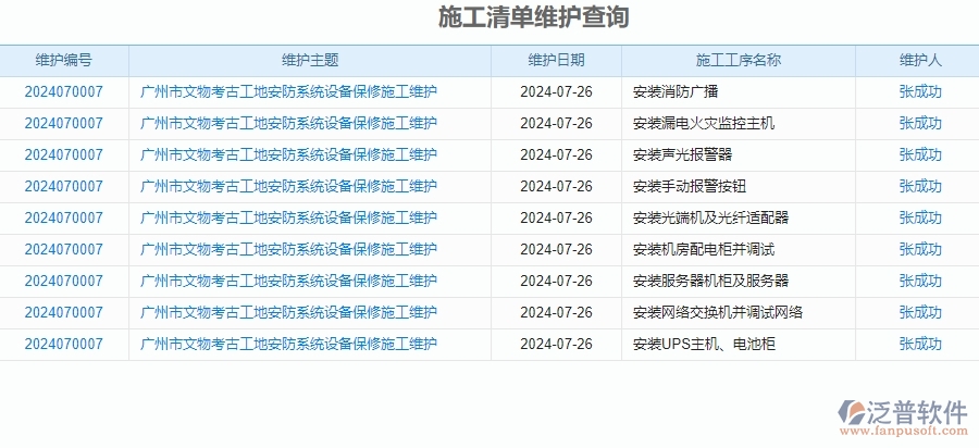 二、泛普軟件-安防工程系統(tǒng)提升企業(yè)施工清單維護查詢管理的措施