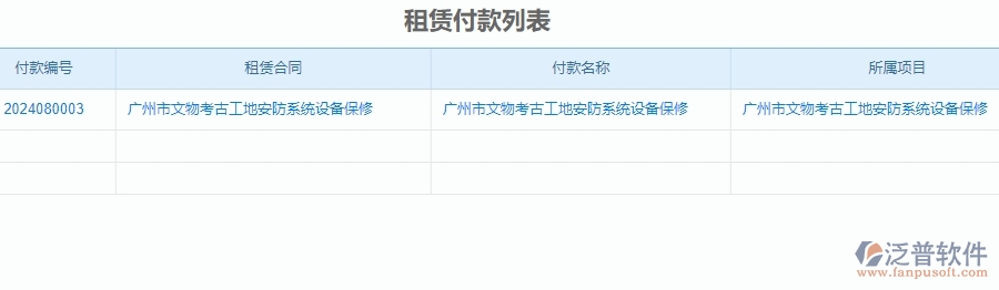 二、泛普軟件-安防工程企業(yè)管理系統(tǒng)租賃付款列表的管控點(diǎn)及作用