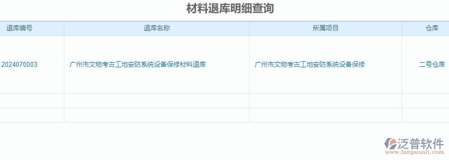 二、泛普軟件-安防工程企業(yè)管理系統(tǒng)中材料退庫(kù)明細(xì)查詢的價(jià)值