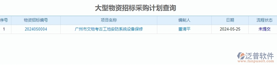二、泛普軟件-安防工程項(xiàng)目管理系統(tǒng)在招標(biāo)報(bào)表管理的方案