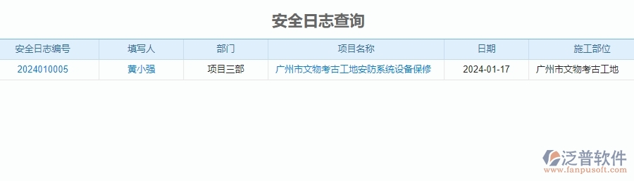 四、泛普軟件-安防工程管理系統(tǒng)中安全報表管理的注意事項
