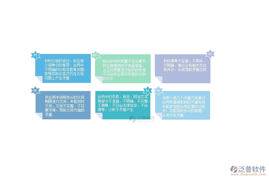 一、安防工程企業(yè)在材料合同方面存在的矛盾點有哪些