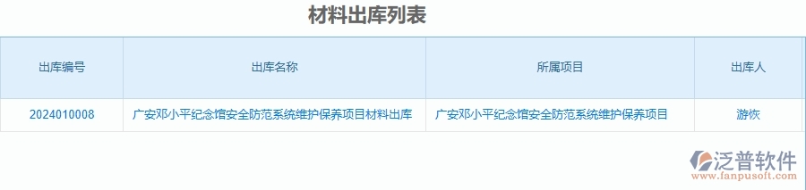 二、泛普軟件-安防工程項(xiàng)目管理系統(tǒng)在材料出庫(kù)列表中的方案