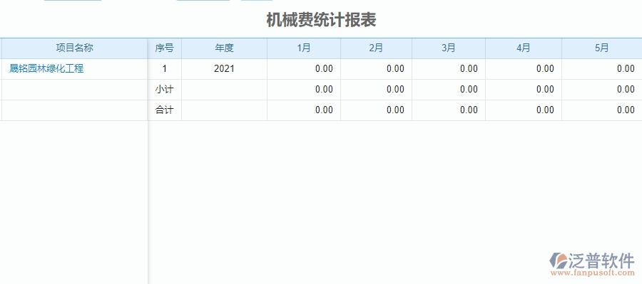二、泛普軟件-安防工程企業(yè)管理系統(tǒng)項(xiàng)目機(jī)械費(fèi)明細(xì)表的管控點(diǎn)作用