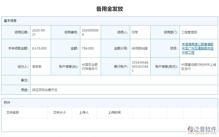 二、泛普軟件-公路工程管理系統(tǒng)中備用金發(fā)放為企業(yè)帶來的革新