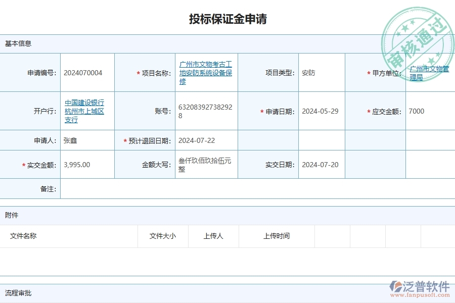 四、泛普軟件-安防工程企業(yè)投標(biāo)保證金申請的框架設(shè)計思路