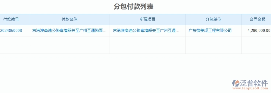 三、泛普軟件-公路工程企業(yè)管理系統(tǒng)中付款管理的核心功能