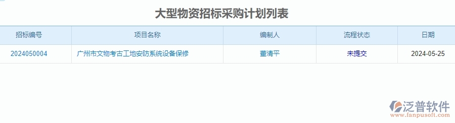 二、泛普軟件-安防工程企業(yè)系統(tǒng)中招標(biāo)管理的管控點(diǎn)