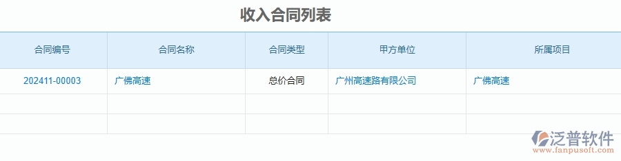 三、泛普軟件-公路工程企業(yè)是否有必要引入工程管理系統(tǒng)